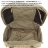 Picture of FLIEGERDUFFEL™ Adventure Bag by Maxpedition®