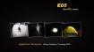 Picture of E05 Flashlight - Max 85 Lumens by Fenix™ Flashlight