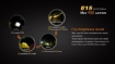 Picture of E15 2016 Flashlight - Max 450 Lumens by Fenix™ Flashlight
