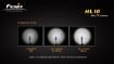 Picture of HL10 Headlamp - Max 70 Lumens by Fenix™ Flashlight