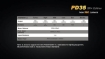 Picture of PD35 Flashlight - Max 960 Lumens by Fenix™ Flashlight