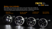 Picture of TK75 2015 Flashlight - Max 4,000 Lumens by Fenix™ Flashlight