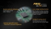 Picture of PD32 2016 Flashlight - Max 900 Lumens by Fenix™ Flashlight