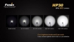 Picture of HP30 Headlamp - Max 900 Lumens by Fenix™ Flashlight