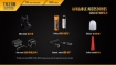 TK20R Rechargeable Tactical Flashlight - Max 1,000 Lumens by Fenix™