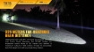 TK15UE Flashlight by Fenix™ Flashlight