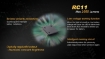 RC11 2017 Flashlight - Max 220 Lumens by Fenix™ Flashlight