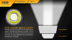 FD30 Focus Light - Max 900 Lumens by Fenix™ Flashlight