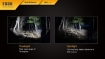 FD30 Focus Light - Max 900 Lumens by Fenix™ Flashlight