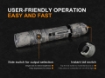 PD 35 V2.0 UCP Digital Camo Edition - Max 1,000 Lumens by Fenix™ Flashlight