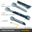 Switch Spork | UCO®