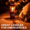 Citronella Candle