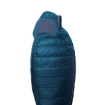 sidewinder SL 20 Big Agnes