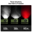 Picture of Oclip Pro Flashlight | OLight
