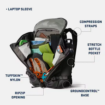 Picture of YETI® | Ranchero 27L Backpack