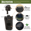 Picture of Mini Rollypoly® Folding Dump Pouch by Maxpedition®